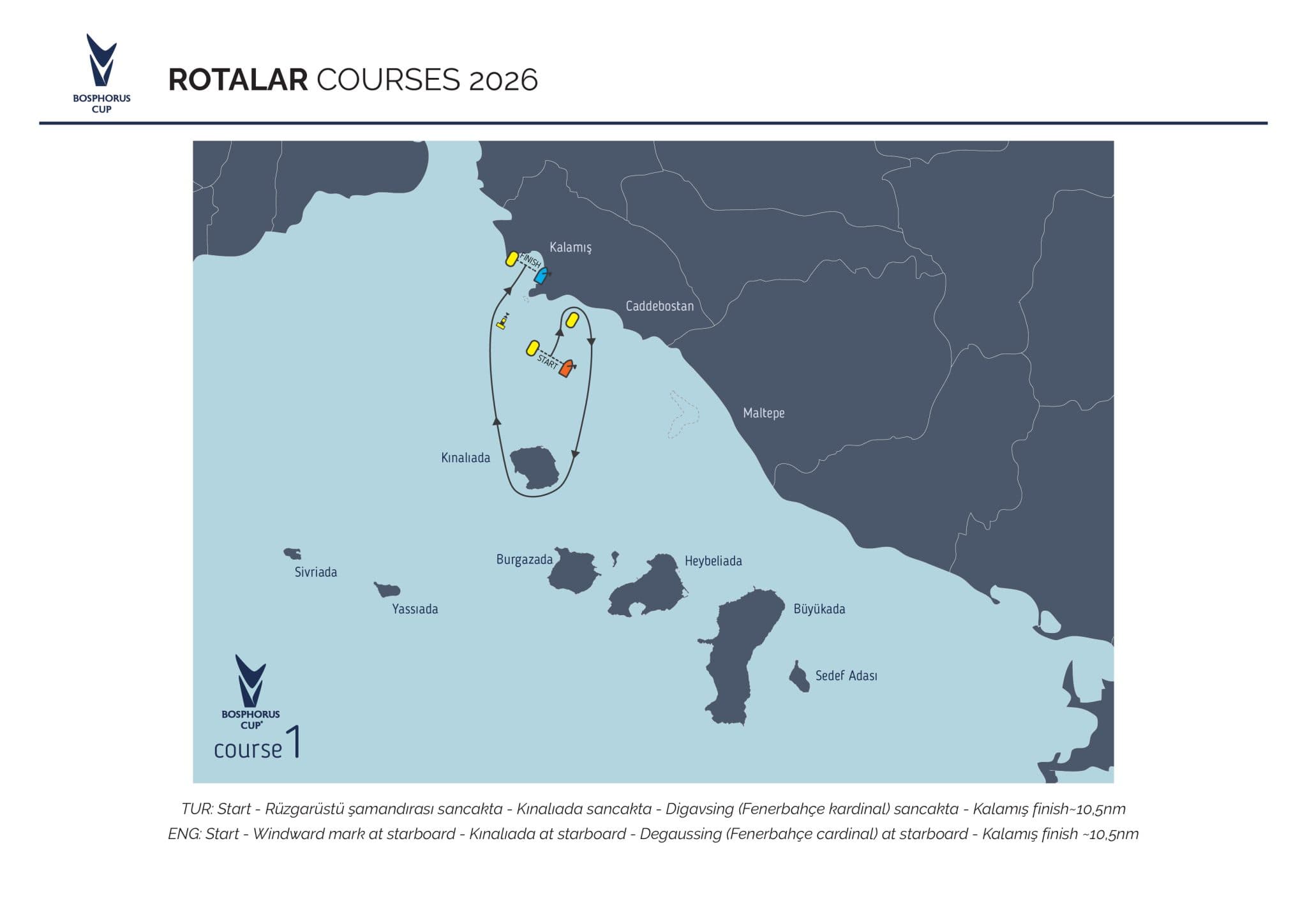 Preview of Bosphorus Cup coastal course 1