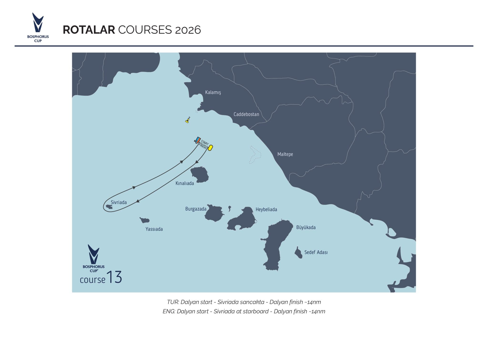 Coastal course 13