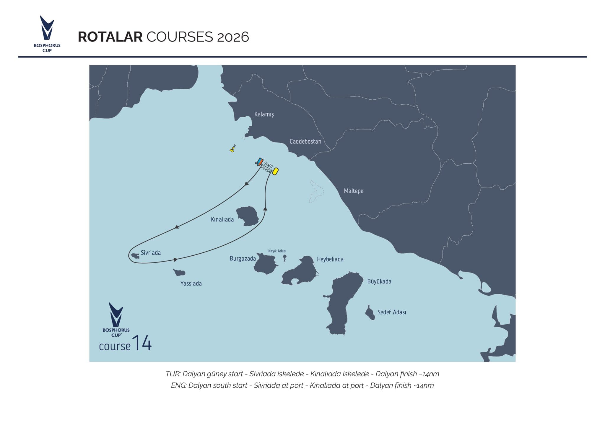 Coastal course 14